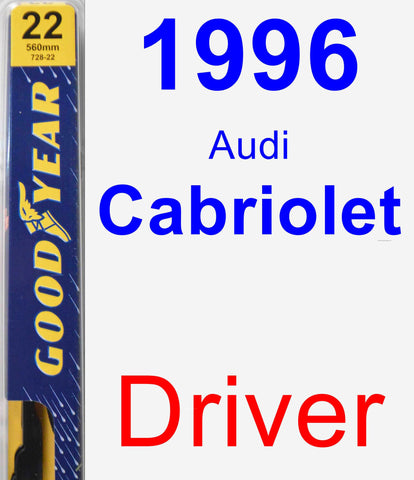Driver Wiper Blade for 1996 Audi Cabriolet - Premium