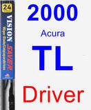 Driver Wiper Blade for 2000 Acura TL - Vision Saver