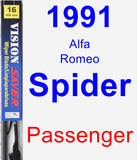 Passenger Wiper Blade for 1991 Alfa Romeo Spider - Vision Saver
