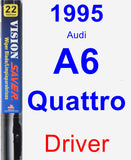Driver Wiper Blade for 1995 Audi A6 Quattro - Vision Saver