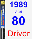Driver Wiper Blade for 1989 Audi 80 - Vision Saver