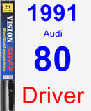 Driver Wiper Blade for 1991 Audi 80 - Vision Saver