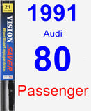 Passenger Wiper Blade for 1991 Audi 80 - Vision Saver