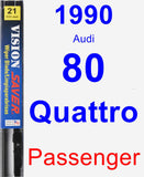 Passenger Wiper Blade for 1990 Audi 80 Quattro - Vision Saver