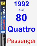 Passenger Wiper Blade for 1992 Audi 80 Quattro - Vision Saver