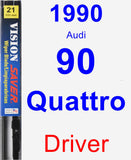 Driver Wiper Blade for 1990 Audi 90 Quattro - Vision Saver