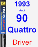 Driver Wiper Blade for 1993 Audi 90 Quattro - Vision Saver