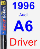 Driver Wiper Blade for 1996 Audi A6 - Vision Saver