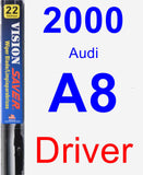 Driver Wiper Blade for 2000 Audi A8 - Vision Saver