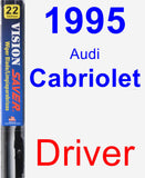 Driver Wiper Blade for 1995 Audi Cabriolet - Vision Saver