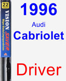 Driver Wiper Blade for 1996 Audi Cabriolet - Vision Saver