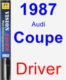 Driver Wiper Blade for 1987 Audi Coupe - Vision Saver