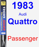 Passenger Wiper Blade for 1983 Audi Quattro - Vision Saver