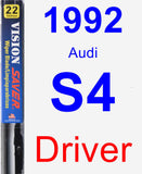 Driver Wiper Blade for 1992 Audi S4 - Vision Saver