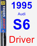 Driver Wiper Blade for 1995 Audi S6 - Vision Saver