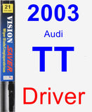 Driver Wiper Blade for 2003 Audi TT - Vision Saver