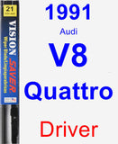 Driver Wiper Blade for 1991 Audi V8 Quattro - Vision Saver