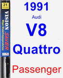 Passenger Wiper Blade for 1991 Audi V8 Quattro - Vision Saver