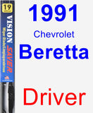 Driver Wiper Blade for 1991 Chevrolet Beretta - Vision Saver