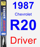 Driver Wiper Blade for 1987 Chevrolet R20 - Vision Saver