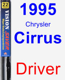 Driver Wiper Blade for 1995 Chrysler Cirrus - Vision Saver