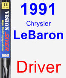 Driver Wiper Blade for 1991 Chrysler LeBaron - Vision Saver