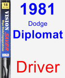 Driver Wiper Blade for 1981 Dodge Diplomat - Vision Saver