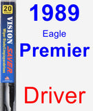 Driver Wiper Blade for 1989 Eagle Premier - Vision Saver