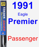 Passenger Wiper Blade for 1991 Eagle Premier - Vision Saver