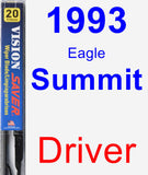 Driver Wiper Blade for 1993 Eagle Summit - Vision Saver