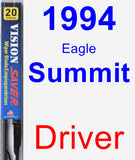 Driver Wiper Blade for 1994 Eagle Summit - Vision Saver