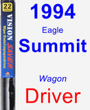 Driver Wiper Blade for 1994 Eagle Summit - Vision Saver