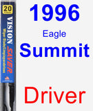 Driver Wiper Blade for 1996 Eagle Summit - Vision Saver