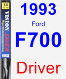 Driver Wiper Blade for 1993 Ford F700 - Vision Saver