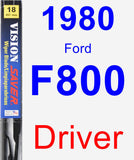 Driver Wiper Blade for 1980 Ford F800 - Vision Saver