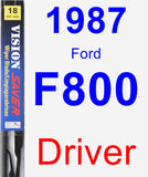 Driver Wiper Blade for 1987 Ford F800 - Vision Saver