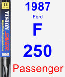 Passenger Wiper Blade for 1987 Ford F-250 - Vision Saver