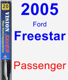 Passenger Wiper Blade for 2005 Ford Freestar - Vision Saver