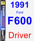 Driver Wiper Blade for 1991 Ford F600 - Vision Saver