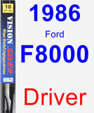 Driver Wiper Blade for 1986 Ford F8000 - Vision Saver