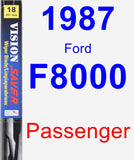 Passenger Wiper Blade for 1987 Ford F8000 - Vision Saver