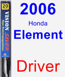 Driver Wiper Blade for 2006 Honda Element - Vision Saver