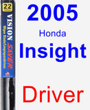 Driver Wiper Blade for 2005 Honda Insight - Vision Saver