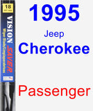 Passenger Wiper Blade for 1995 Jeep Cherokee - Vision Saver