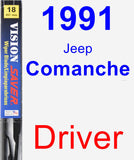 Driver Wiper Blade for 1991 Jeep Comanche - Vision Saver