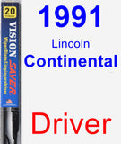 Driver Wiper Blade for 1991 Lincoln Continental - Vision Saver