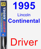 Driver Wiper Blade for 1995 Lincoln Continental - Vision Saver