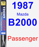 Passenger Wiper Blade for 1987 Mazda B2000 - Vision Saver