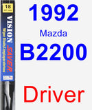 Driver Wiper Blade for 1992 Mazda B2200 - Vision Saver