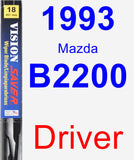 Driver Wiper Blade for 1993 Mazda B2200 - Vision Saver